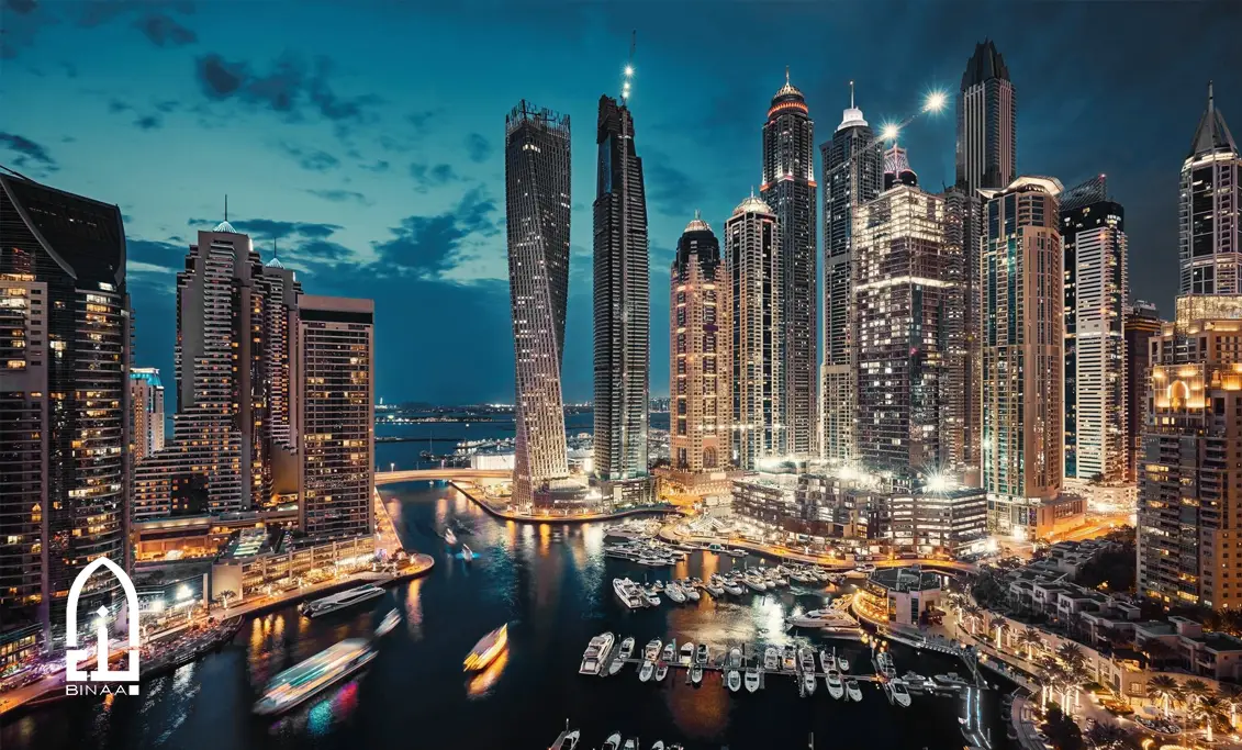 investor-residency in dubai