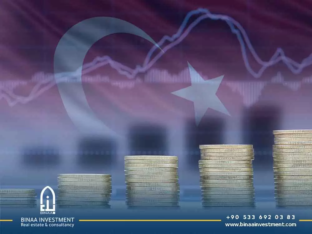 Инвестиции в недвижимость в Турции | Обнадеживающая статистика и цифры