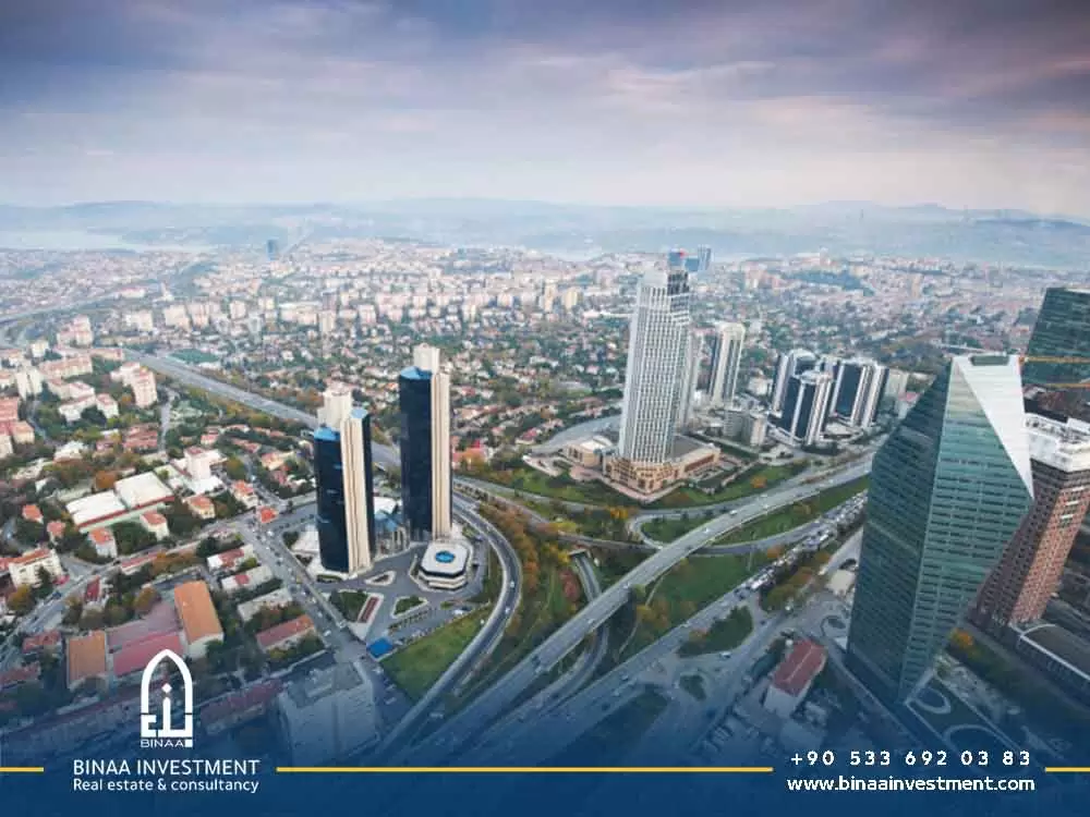 Какие факторы влияют на цены недвижимости в Турции?