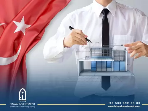 What are your goals of buying a property in Turkey?