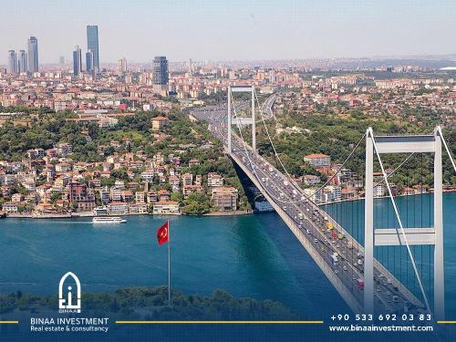 تسهيلات السوق العقاري في تركيا تجذب المستثمرين