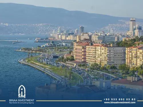 Advantages of real estate investment in Izmir